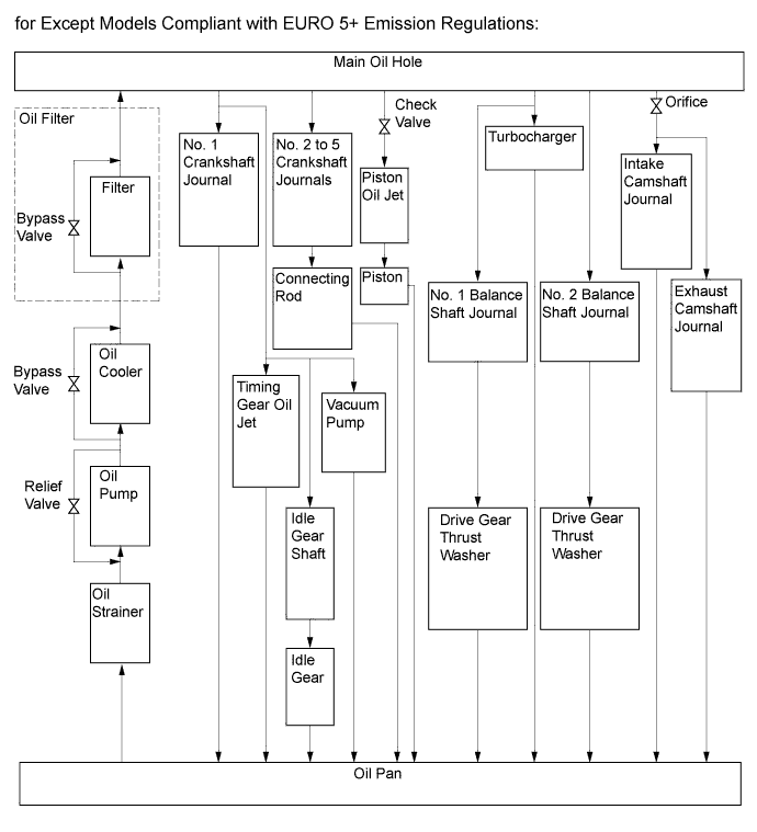 A01DKZOE02