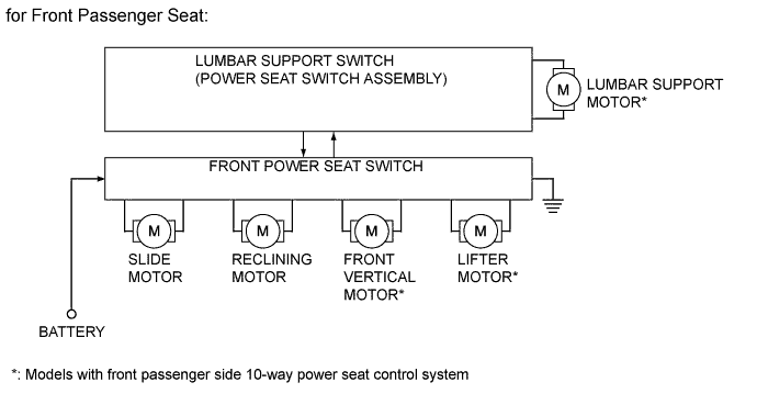 A01DL1YE01