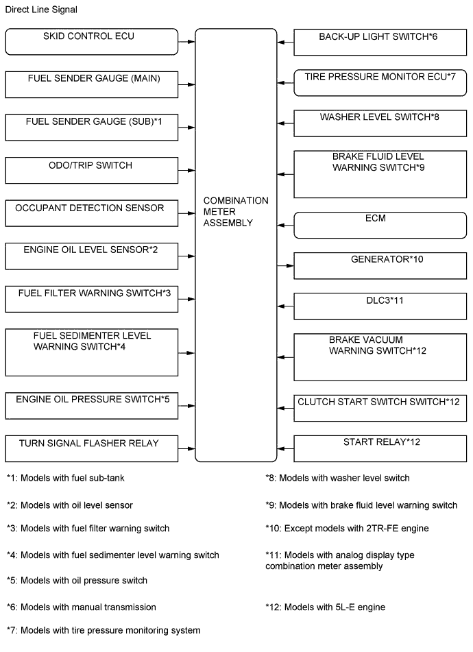 A01DL45E01