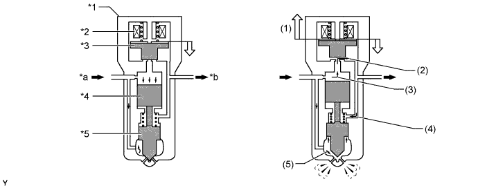 A01DL4RE01