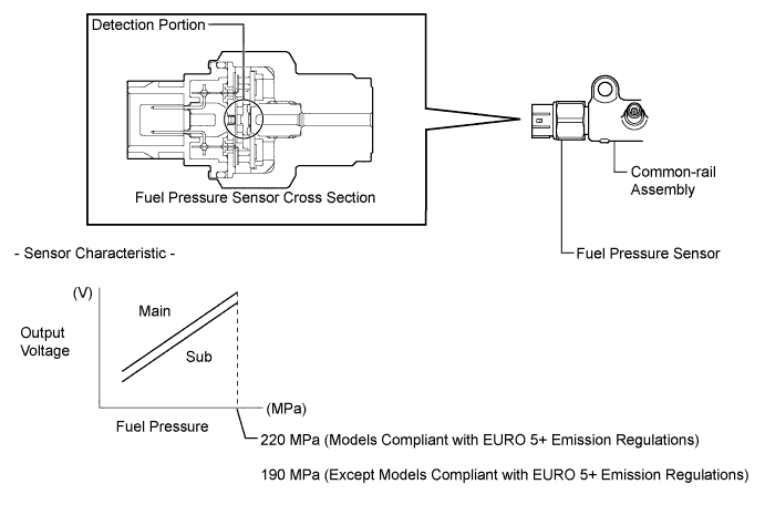 A01DL6IE04