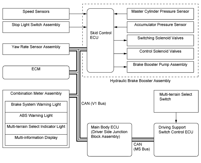 A01DL6QE01