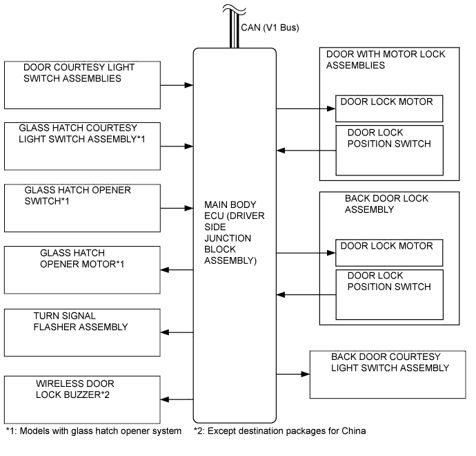 A01DL8QE02