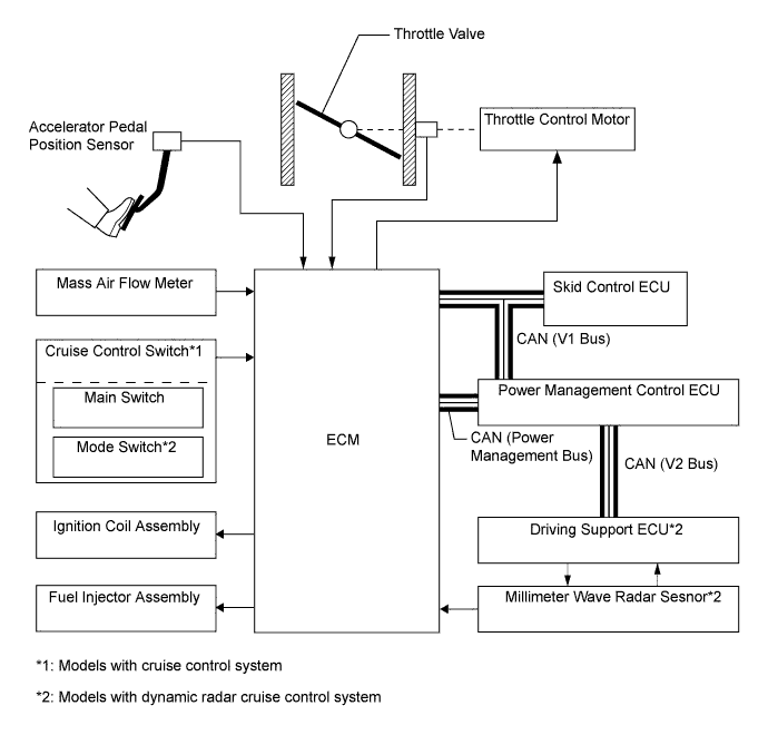 A01DL9JE01