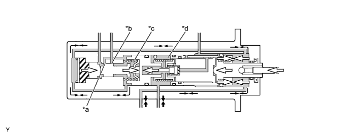 A01DLBZE01