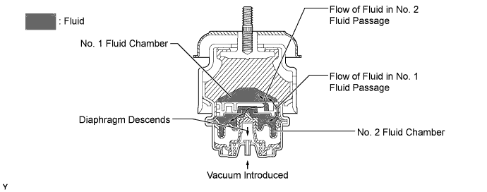 A01DLCIE01