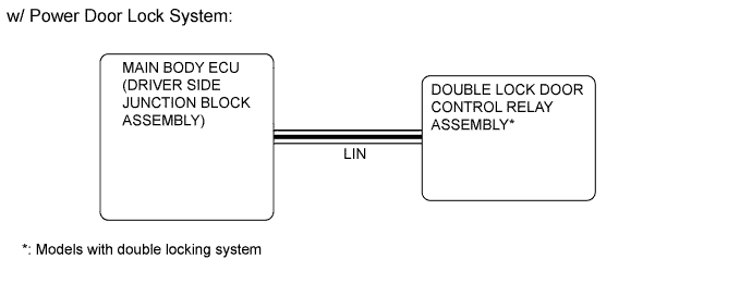 A01DLCUE04