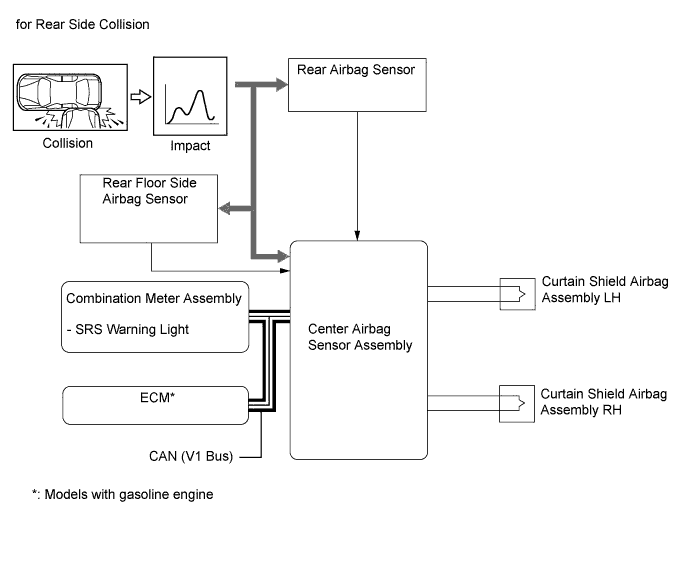 A01DLEHE01