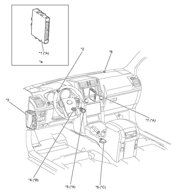 A01DLFUE01