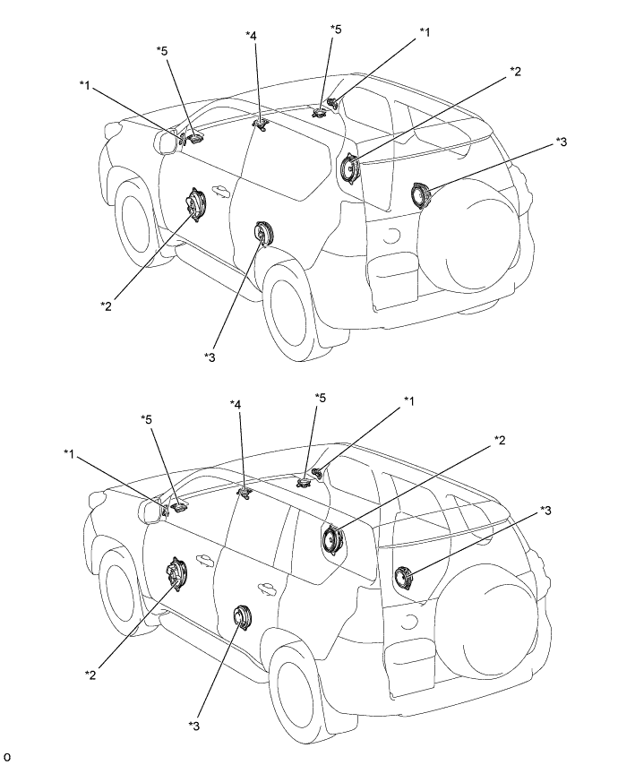 A01DLG3E01