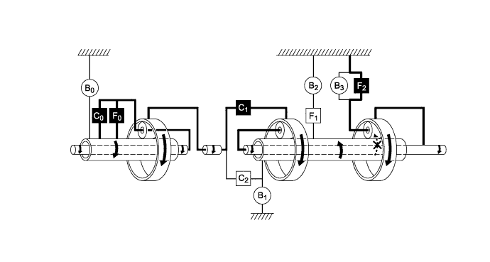 A01DLGC