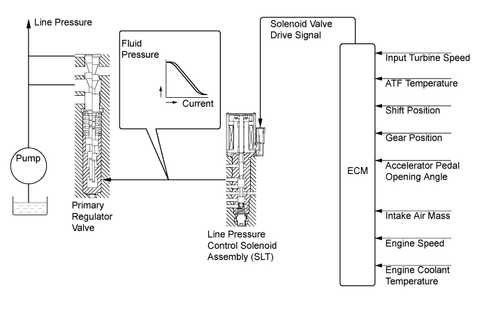 A01DLGRE02