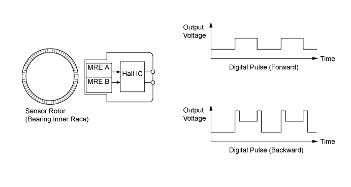 A01DLHTE01