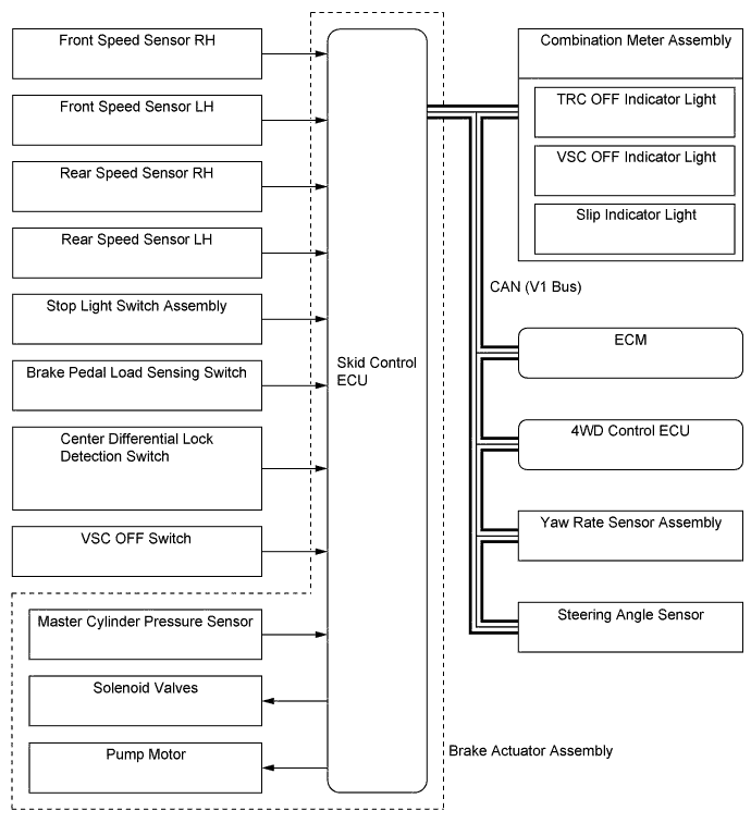 A01DLI8E01