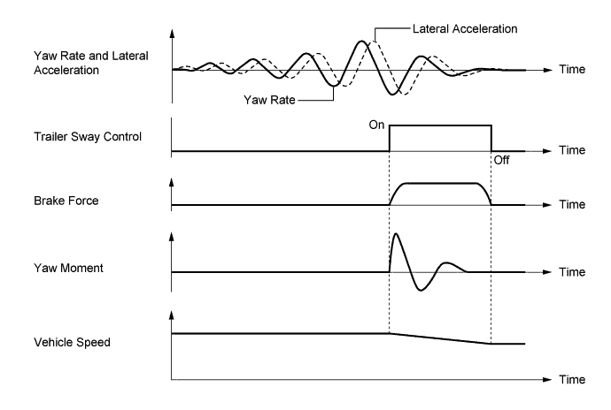 A01DLIIE01