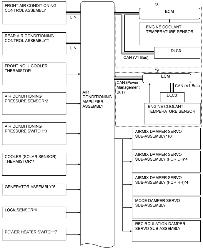 A01DLJ6E01