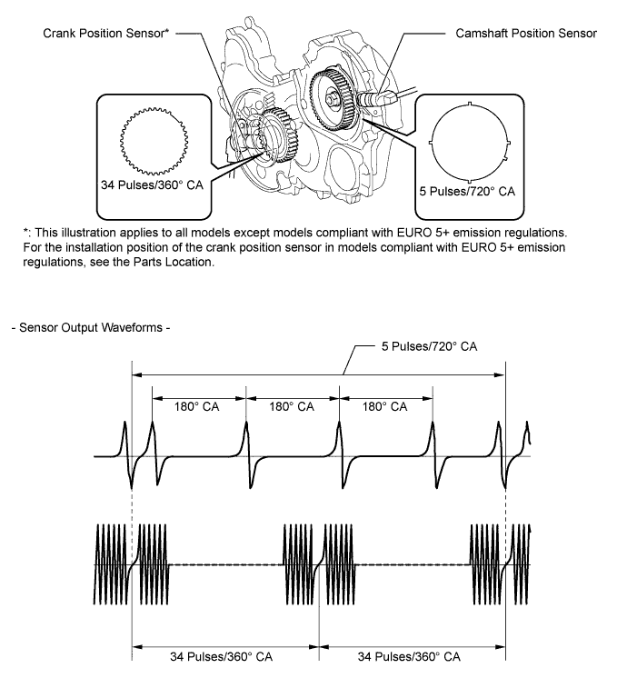 A01DLJJE03