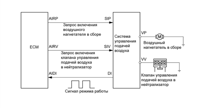 A01DKPRE02