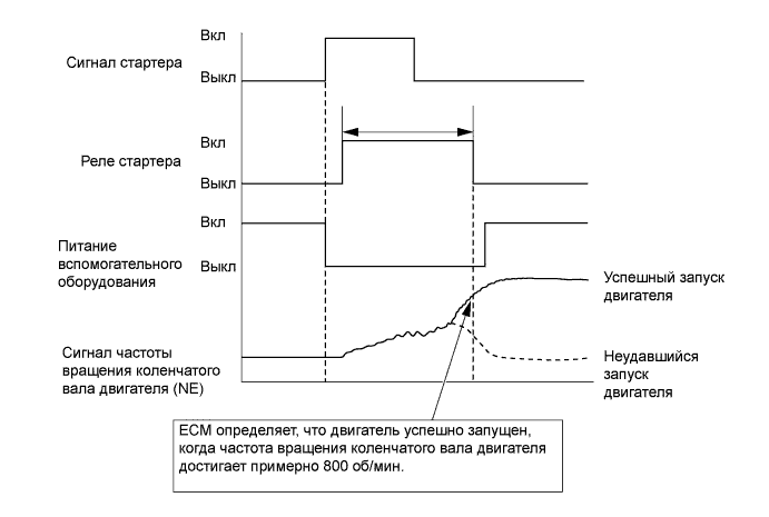 A01DKPUE10