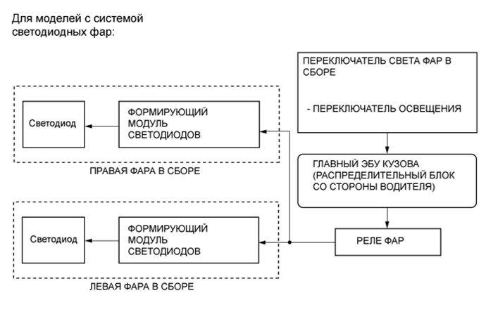 A01DKPZE01