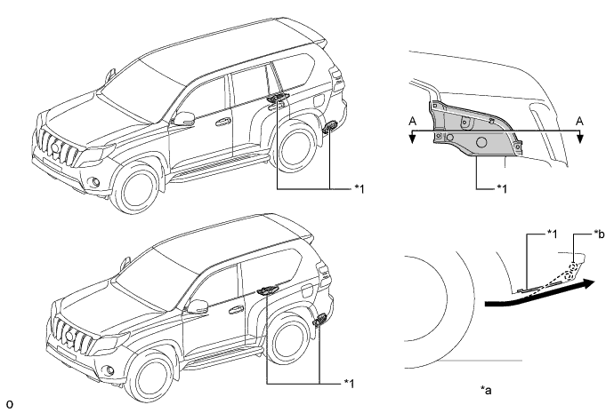 A01DKTNE01