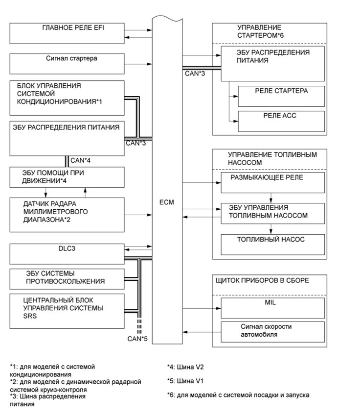 A01DKUBE03