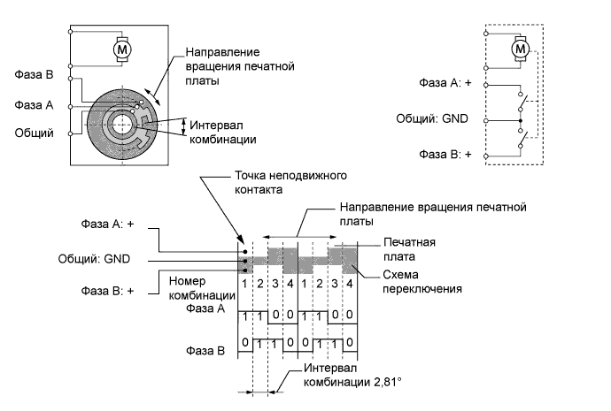 A01DKUTE01