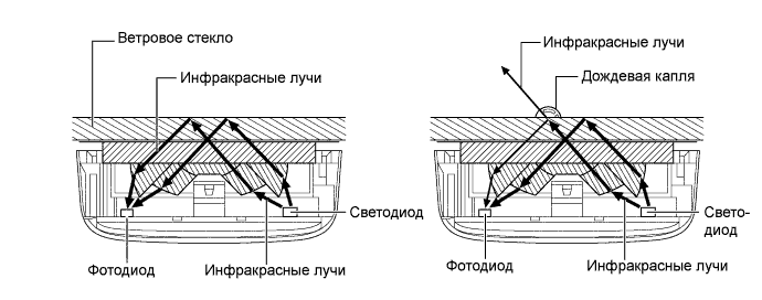 A01DKUUE06