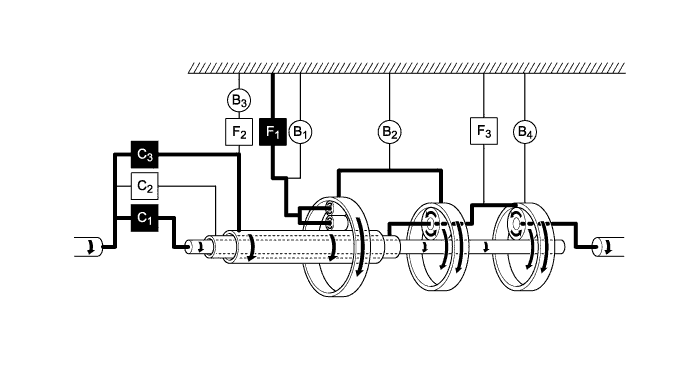 A01DKV2