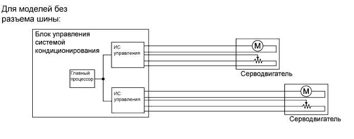 A01DKW9E01