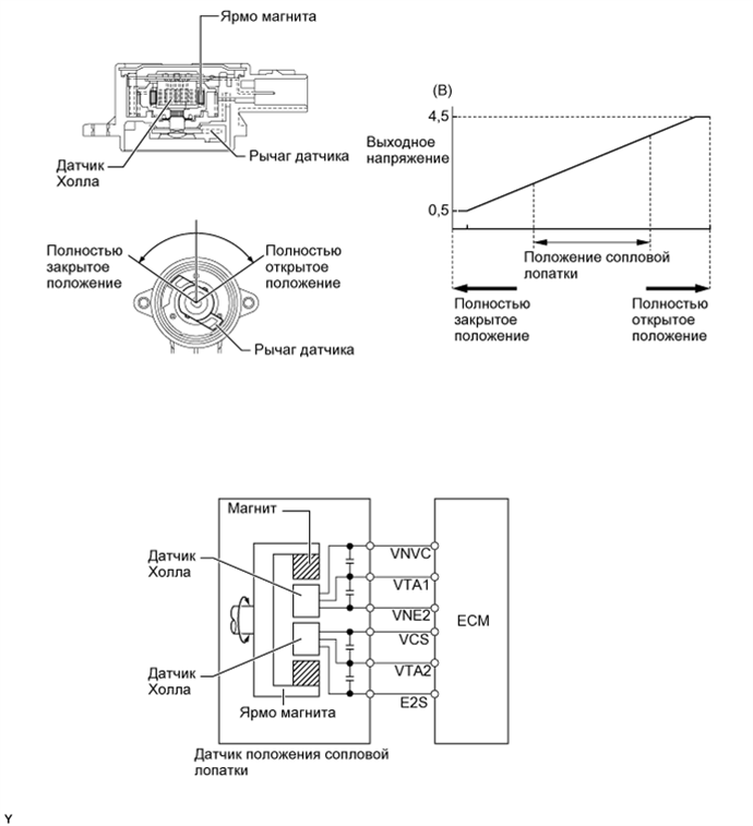 A01DKWTE01