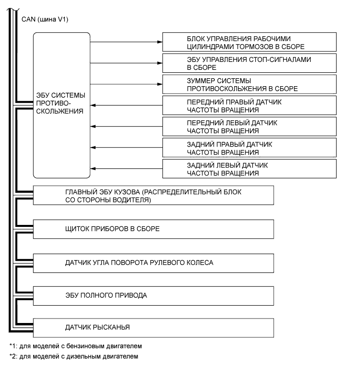 A01DKX3E01