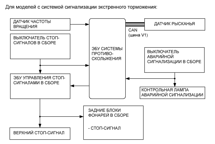 A01DKYPE01