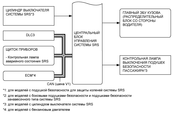 A01DKYSE01