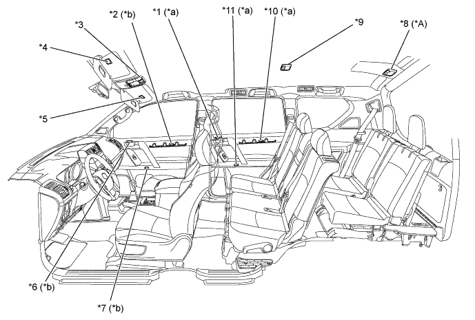 A01DL14E01