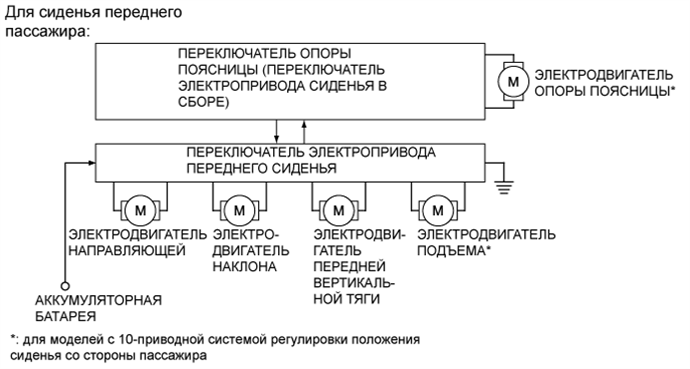 A01DL1YE01