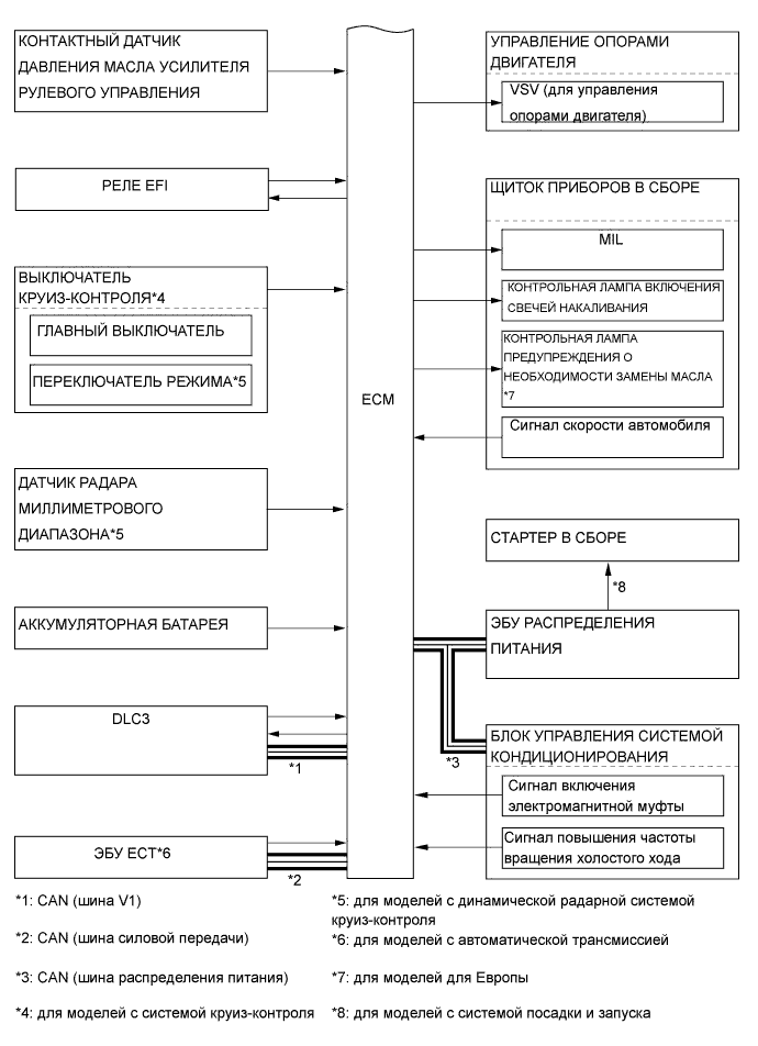 A01DL2JE02