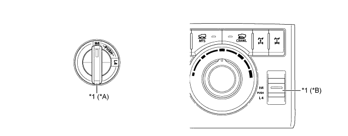 A01DL42E01