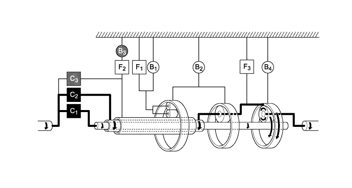 A01DL4F