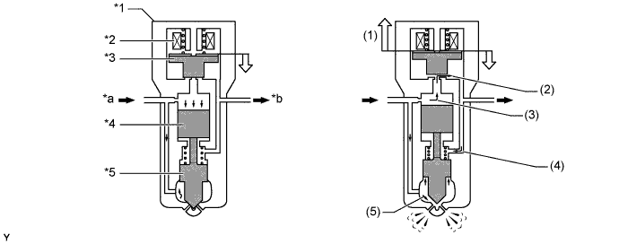 A01DL4RE01