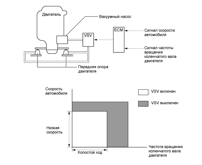 A01DL69E01