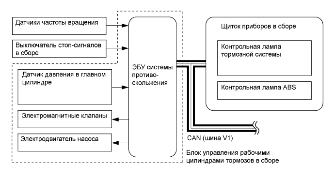 A01DL6DE01