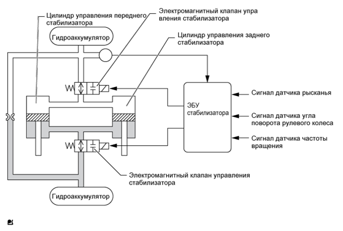 A01DL98E01