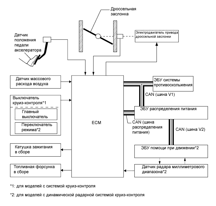 A01DL9JE01