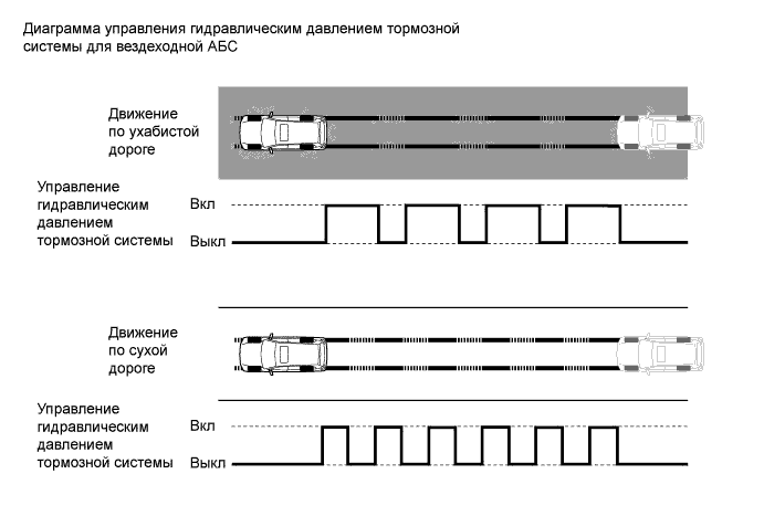 A01DLAPE01