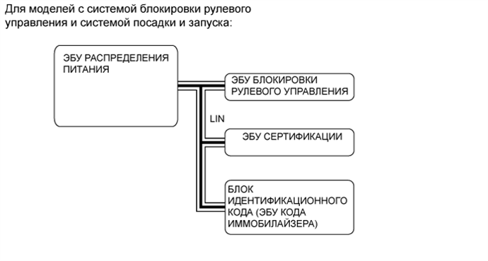 A01DLBME04