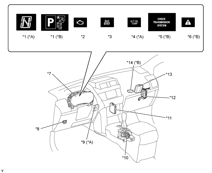 A01DLCAE01