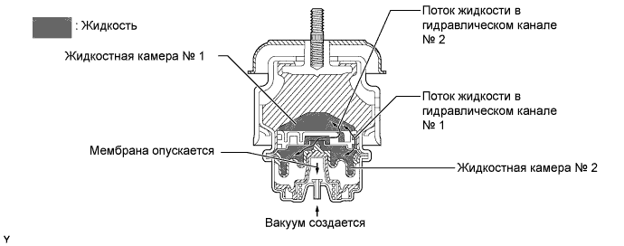 A01DLCIE01