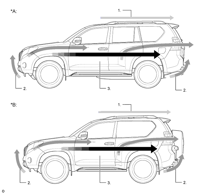 A01DLCLE01