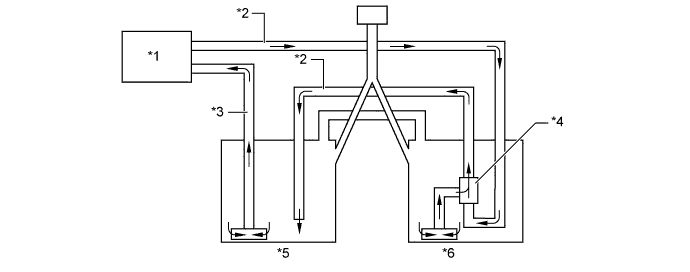 A01DLCOE01